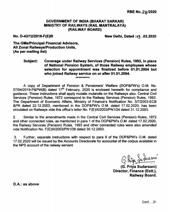 NPS to Pension Rules for Railway employees selected before 01.01.2004 but joined on or after 01.01.2004 – RBE No. 28/2020