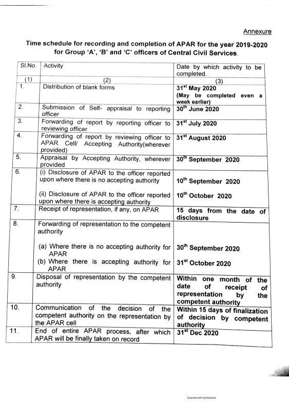 COVID-19 Outbreak: Extension of timelines for recording of APAR of Group A B & C for 2019-2020: DoPT OM dated 30 March 2020