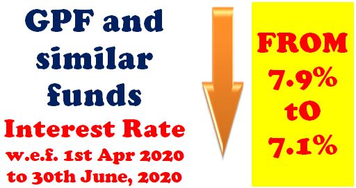 GPF and similar funds Interest Rate w.e.f. 1st Apr 2020 to 30th June 2020 @7.1%. Resolution
