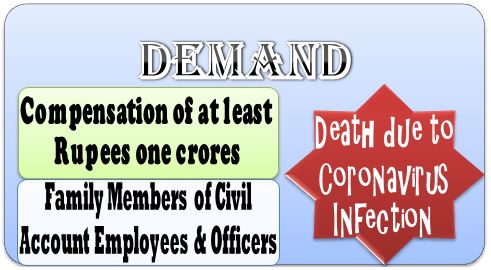 Demand of compensation of Rupees one crores on death due to coronavirus infection while on essential duty