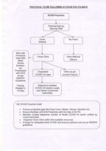 echs-advisory-for-polyclinics