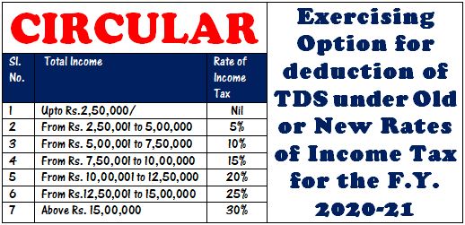 Exercising Option for deduction of TDS under Old or New Rates of Income Tax for the F.Y. 2020-21