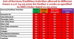 lockdown-3-list-of-permitted-services-activities
