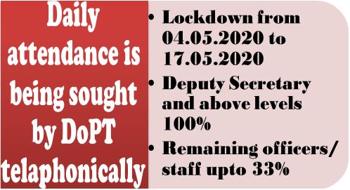 Lockdown-3 – Daily attendance i/r of Deputy Secretary & above 100% remaining 33% Staff sought by DoPT