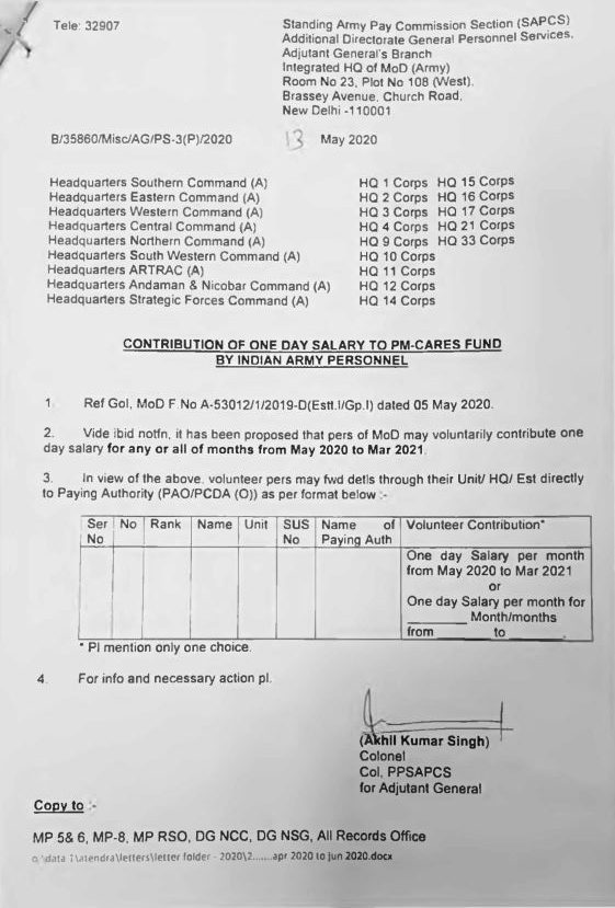 Volunteer Contribution of  one- day’s salary from May 2020 to March 2021 to PM CARES Fund by Army Officers:   PCDA (O) issues Form