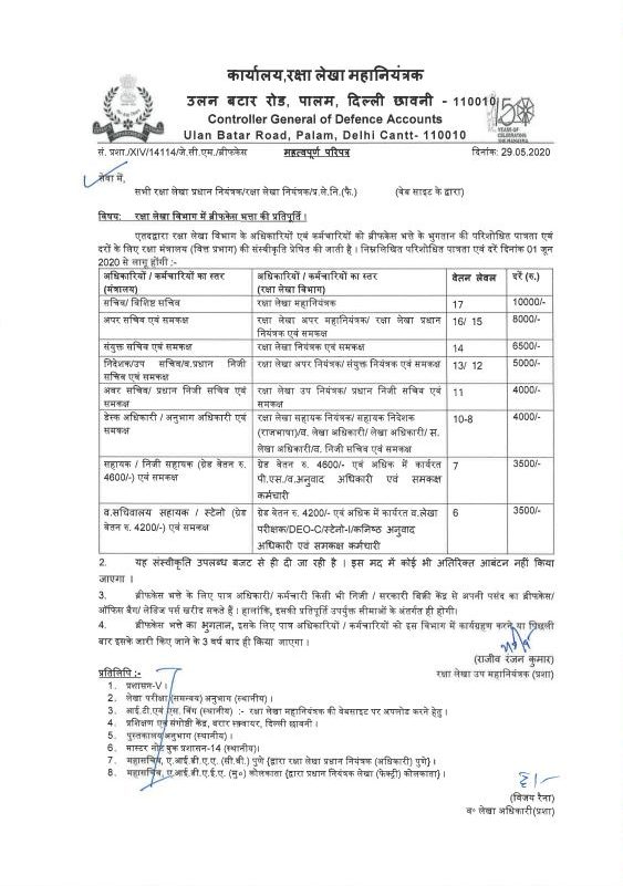 Reimbursement of Briefcase allowance in the Defence Accounts Department: Revised rates/ entitlement w.e.f. June, 2020