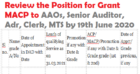 review-the-position-for-grant-macp-to-aaos-senior-auditor-adr-clerk-mts