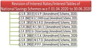 revision-of-interest-rates-interest-tables-of-national-savings-schemes