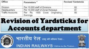 revision-of-yardstick-railways-accounts-department