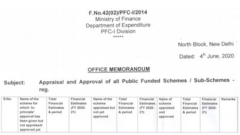 Appraisal and Approval of all Public Funded Schemes / Sub-Schemes in wake of COVID-19 pandemic: Fin Min Order