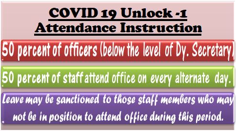 COVID 19 Unlock 1 period attendance : 50 percent staff to attend office and leave to be sanctioned on not attending office