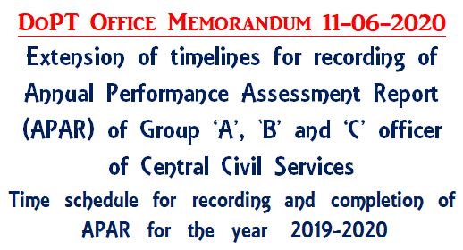 Extension of timelines for recording of APAR of Group “A”, “B” and “C” Officer for the year 2019-2020