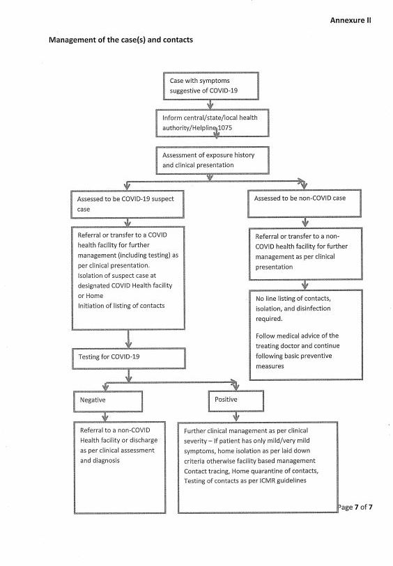 management-of-the-cases-and-contacts