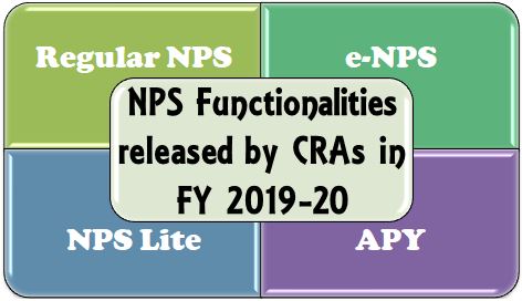 NPS Functionalities released by CRAs in FY 2019-20 – (i) NPS Regular, (ii) eNPS and (iii) NPS-Lite/APY