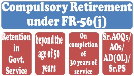 Retention in Govt. Service beyond the age of 50 years or on completion of 30 years of service- Sr.AOQs/AOs/AD(OL)/Sr.PS under FR-56(j)