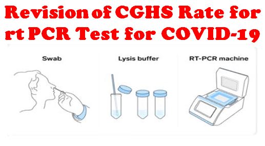 rt PCR Test for COVID-19 : Revision of rate by CGHS