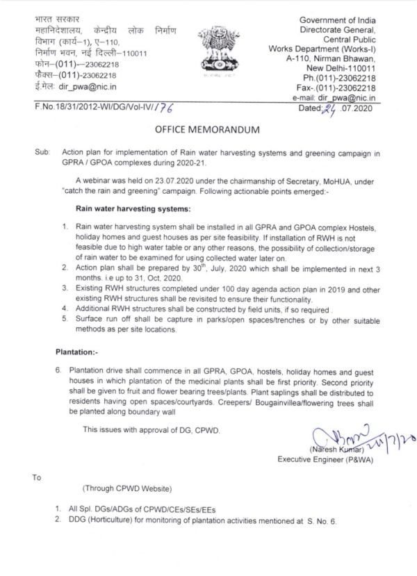 Implementation of Rain water harvesting systems and greening campaign in GPRA / GPOA complexes during 2020-21