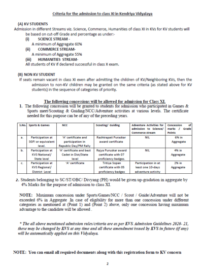 Kendriya Vidyalaya Registration form for Class XI-1