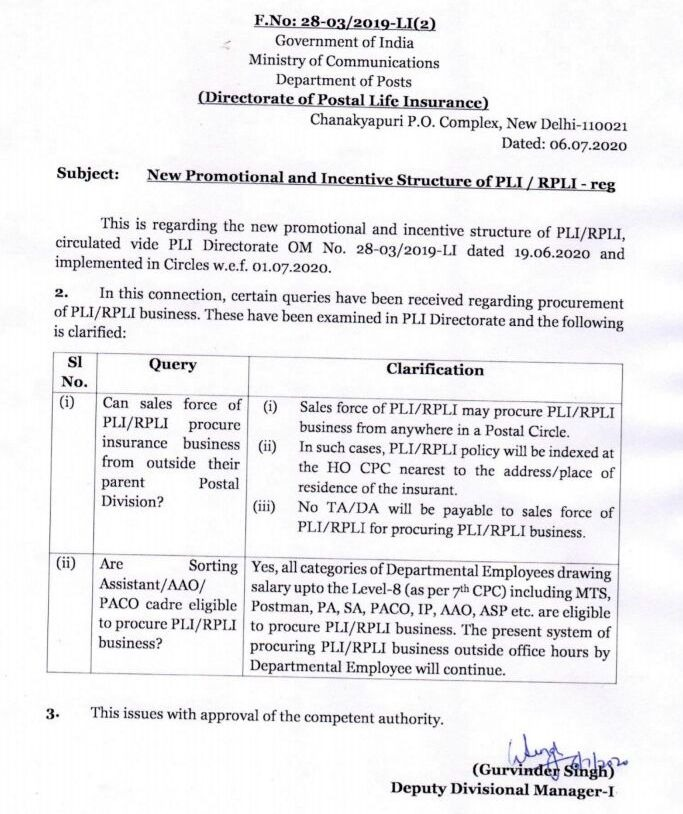 New Promotional and Incentive Structure of PLI / RPLI – Latest Clarification by Department of Posts