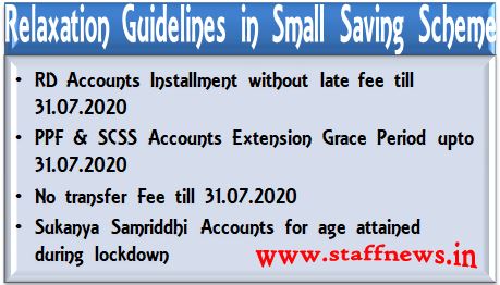 Relaxation guidelines in small savings schemes in view of ongoing COVID-19: SB Order 25/2020