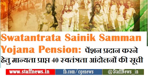 swatantrata-sainik-samman-yojana-pension-list-of-40-freedom-movements-recognised-for-sanction-of-sssyp