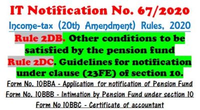 it-rules-2db-2dc-other-conditions-to-be-satisfied-by-the-pension-fund