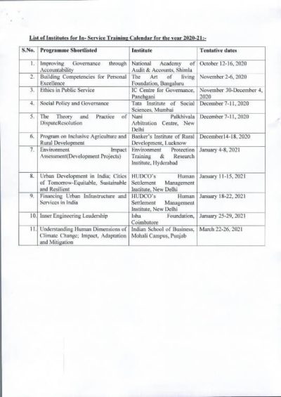 one-week-in-service-training-programme-calendar-for-the-year-2020-21