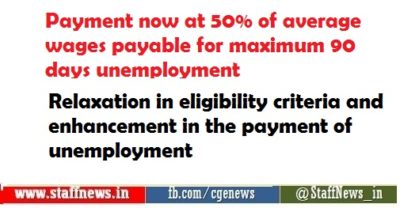 payment-now-at-50-of-average-wages-payable