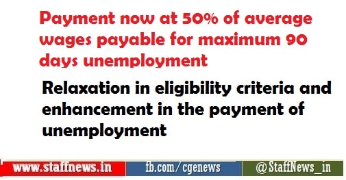 Payment now at 50% of average wages payable for maximum 90 days unemployment
