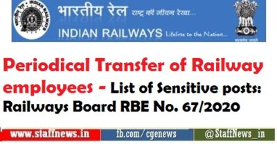 periodical-transfer-of-railway-employees