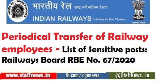 Periodical Transfer of Railway employees – List of Sensitive posts: Railways Board RBE No. 67/2020