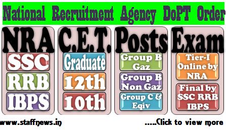 Setting up of National Recruitment Agency (NRA) to conduct Common Eligibility Test for subordinate posts: DoPT Order