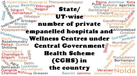 CGHS: State/UT-wise number of private empanelled hospitals and Wellness Centres