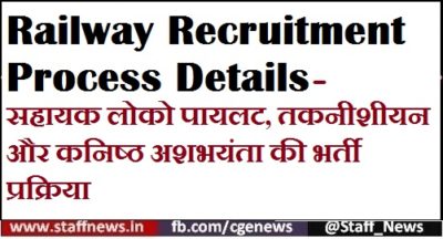 railway-recruitment-process-details