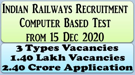 Railways to Start Computer Based Tests (CBT) from 15th Dec 2020 for 1.4 Lakh Vacancy रेलवे में भर्ती के लिए 15  दिसंबर 2020 से कंप्यूटर आधारित टेस्‍ट