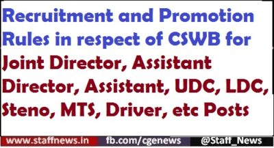 recruitment-and-promotion-rules-in-respect-of-cswb-for-various-posts