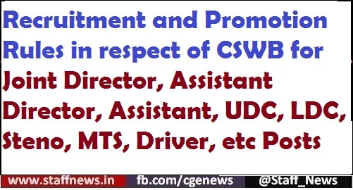 Recruitment and Promotion Rules in respect of CSWB for Joint Director, Assistant Director, Assistant, UDC, LDC, Steno, MTS, Driver, etc Posts
