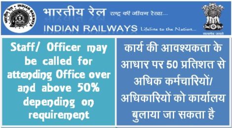 Reporting of Officials in Railway Board’s Office. रेलवे बोर्ड कार्यालय में अधिकारियों/कर्मचारियों की रिपोर्टिंग: Office Order No. 68 of 2020