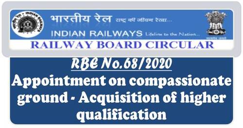 Appointment on compassionate ground – Acquisition of higher qualification: Railway Board Order RBE No. 68/2020