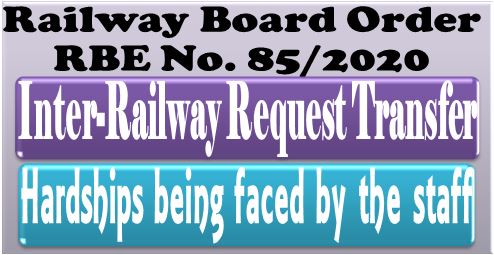 Inter-Railway Request Transfer – Hardships being faced by the staff: RBE No. 85/2020