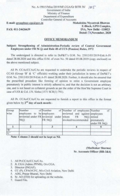 Periodic-review-of-Central-Government-Employees-under-FR-56-j-and-Rule-48-of-CCS-Pension-Rules-CGA-OM-dtd-17-nov