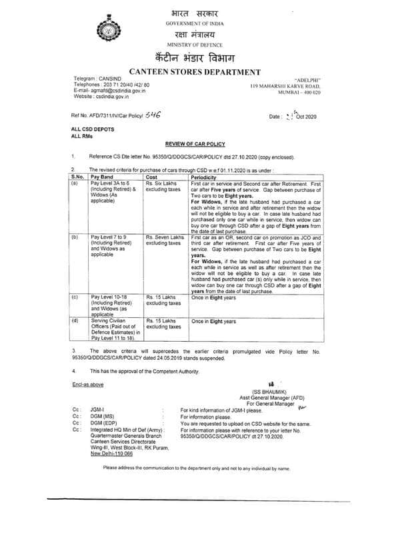 canteen-stores-department-csd-review-of-car-policy-order-dated-29-10-2020