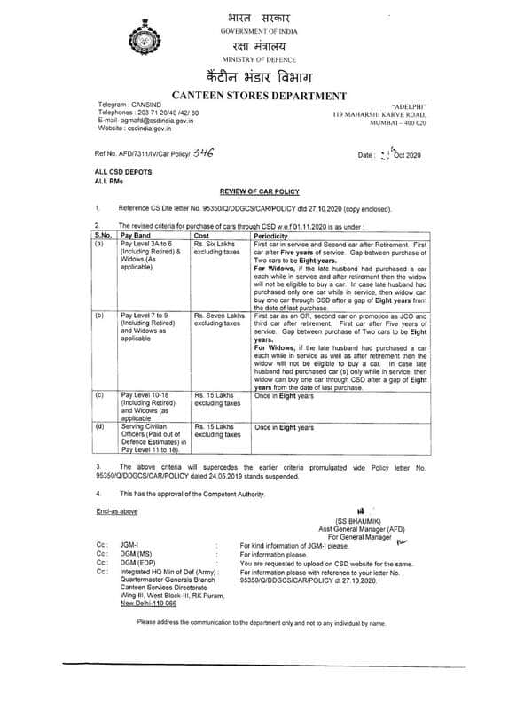 Canteen Stores Department (CSD) : Review of Car Policy – Order dated 29-10-2020