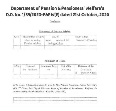 cga-holding-of-pension-adalats-in-the-month-of-dec-2020