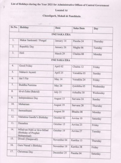 cgewcc-chandigarh-list-of-compulsory-holidays-2021