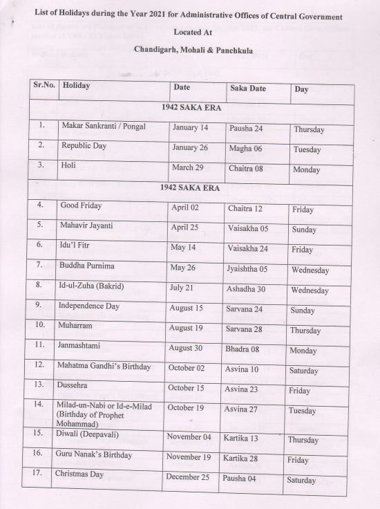 CGEWCC Chandigarh: List of Compulsory and Restricted Holidays 2021 for Chandigarh, Panchkula & Mohali