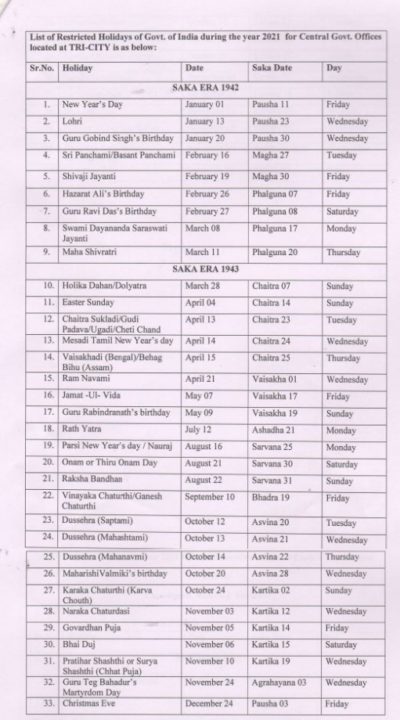 cgewcc-chandigarh-list-of-restricted-holidays-2021