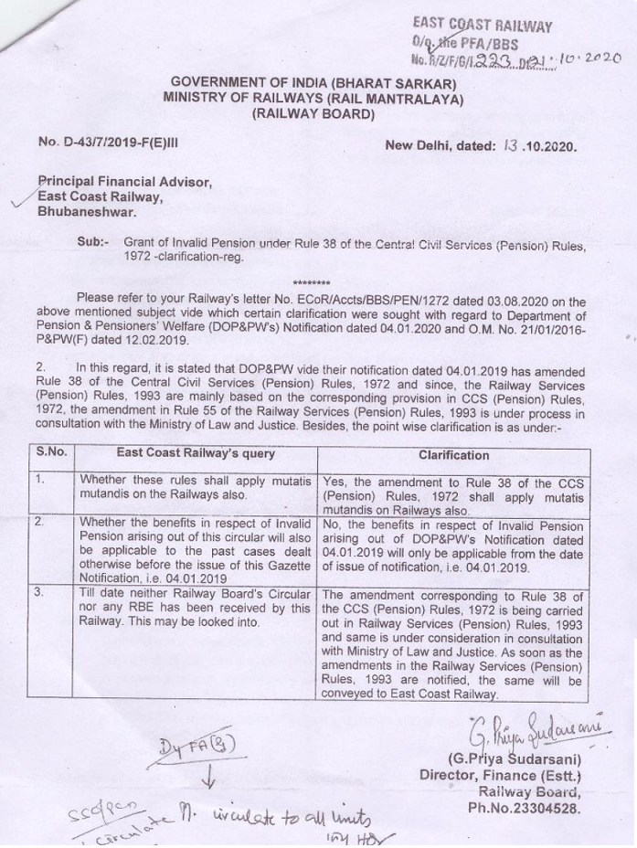Grant of Invalid Pension under Rule 38 of the CCS (Pension) Rule, 1972 -clarification by Railway Board