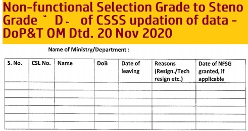non-functional-selection-grade-to-steno-grade-d-of-csss-updation-of-data-dopt