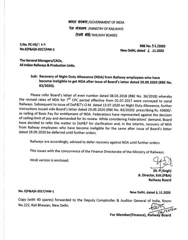 Recovery of Night Duty Allowance from Railway employees who have become ineligible to get NDA after issue of Board’s letter dated 29.09.2020